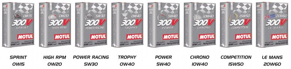 Subaru by Motul